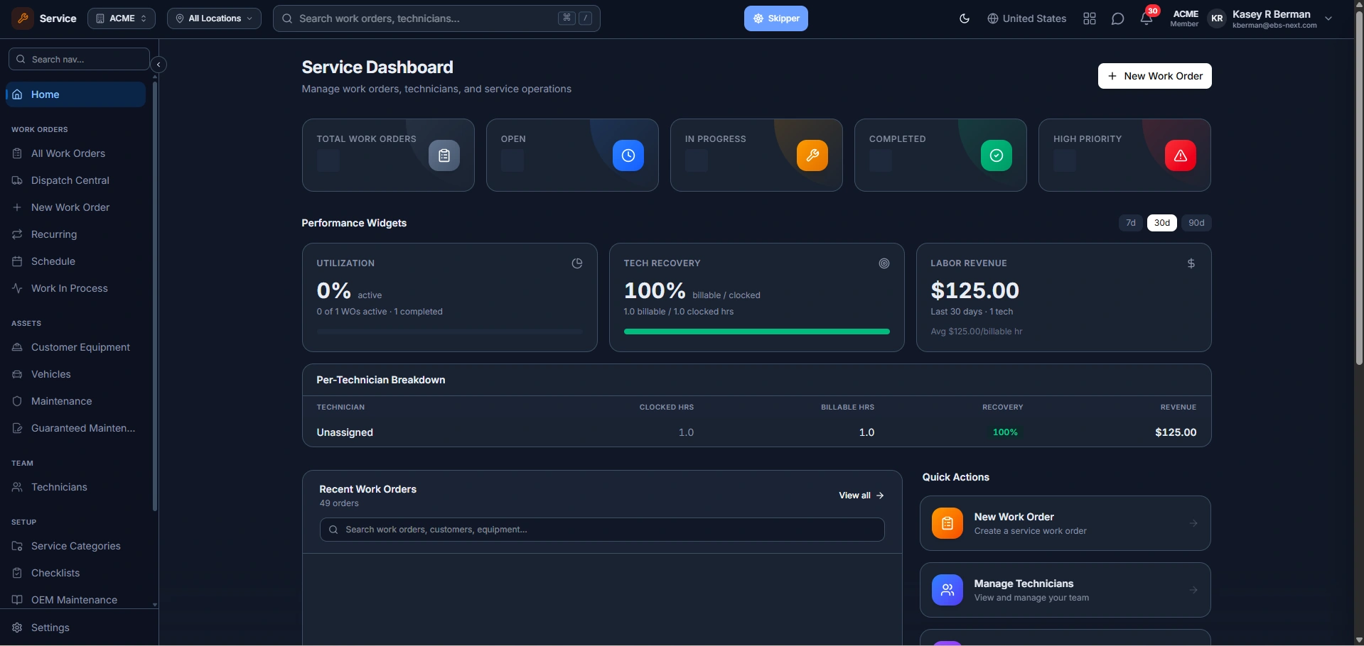 3161d5d9-service-dashboard
