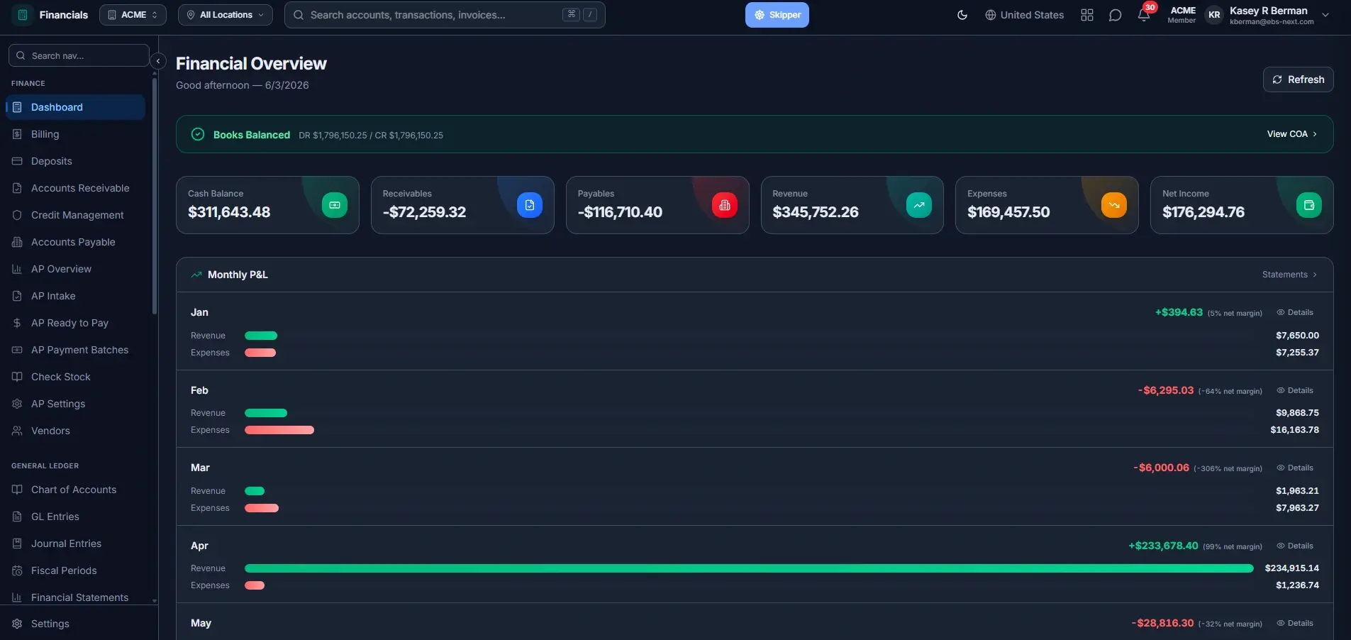 ninancial-dashboard
