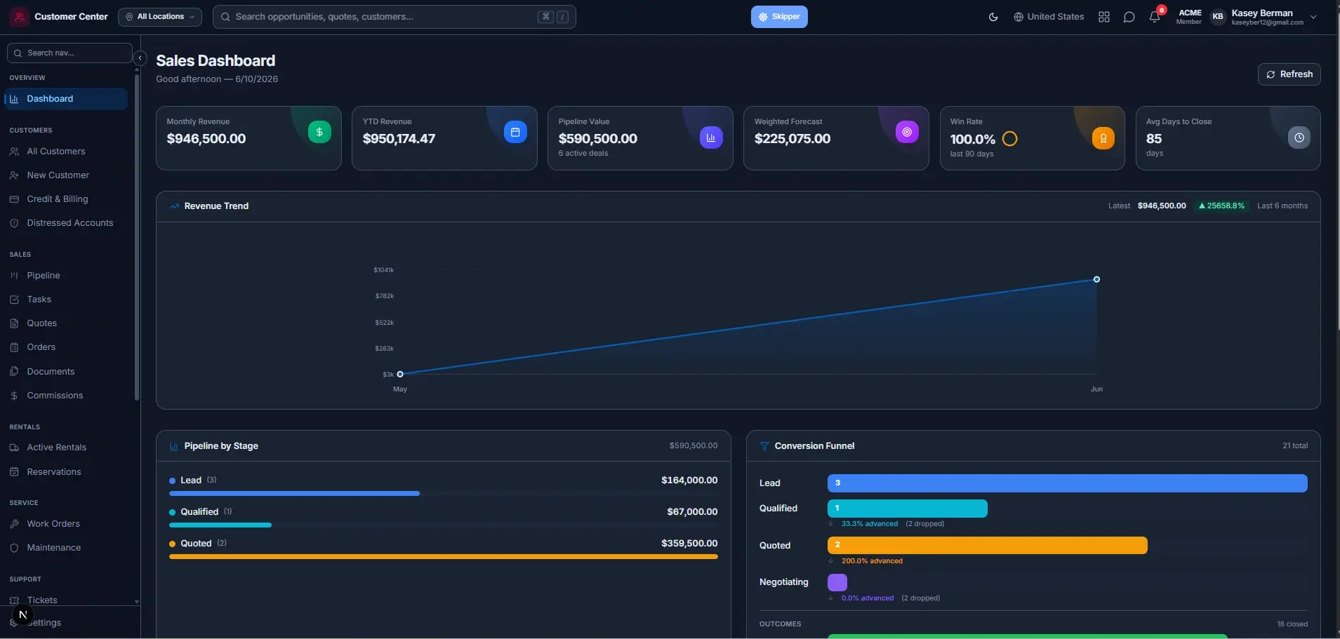sales-crm-dashboard